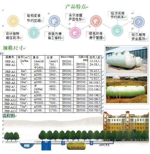 连云玻璃钢化粪池